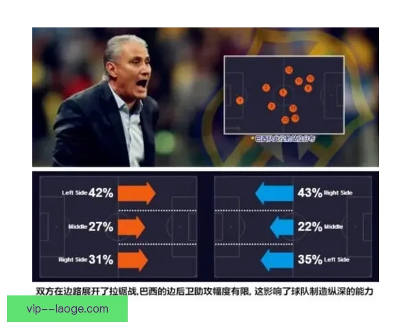 基于世界杯赛事实证的双前锋战术体系效果评估与演变研究